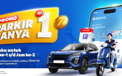 Parkir Motor & Mobil Di Balikpapan Superblock BSB Cuma Rp1
